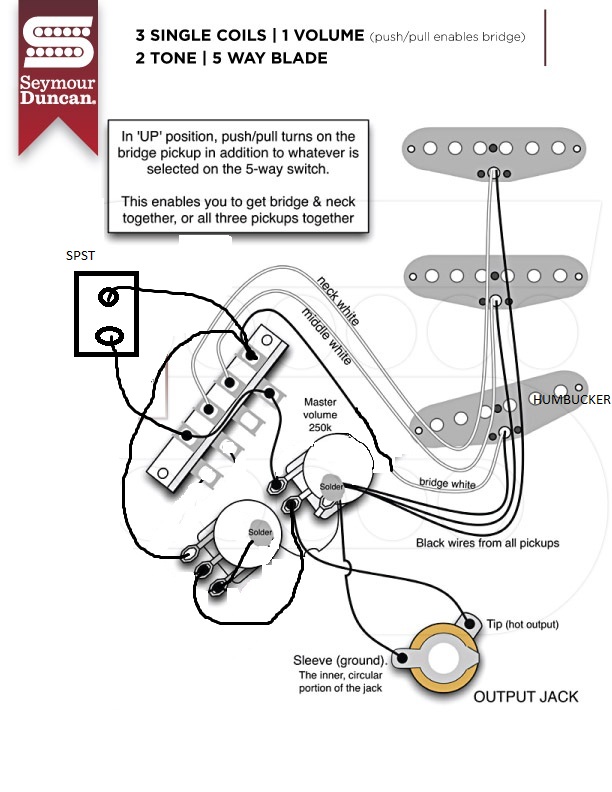 Ayuda: Circuito Stratocaster - Construcción y Reparación de Instrumentos -  Musiquiatra