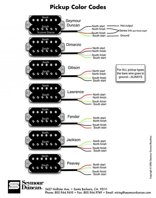 Color de cables.jpg
