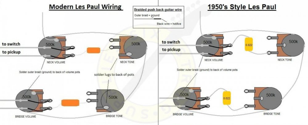 Modern_vs_Vintage_Les_Paul_Wiring.jpg