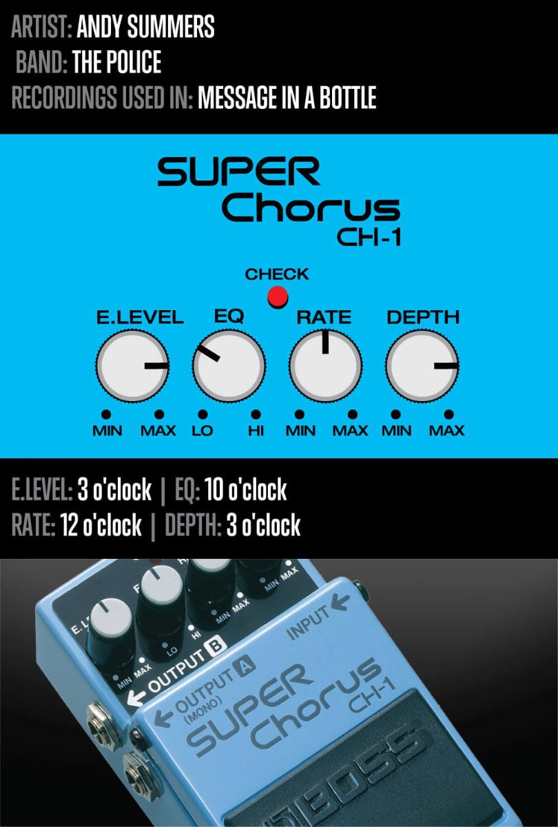 ¿Por qué insistimos en enseñar cosas obsoletas? - Charlando con APS ...